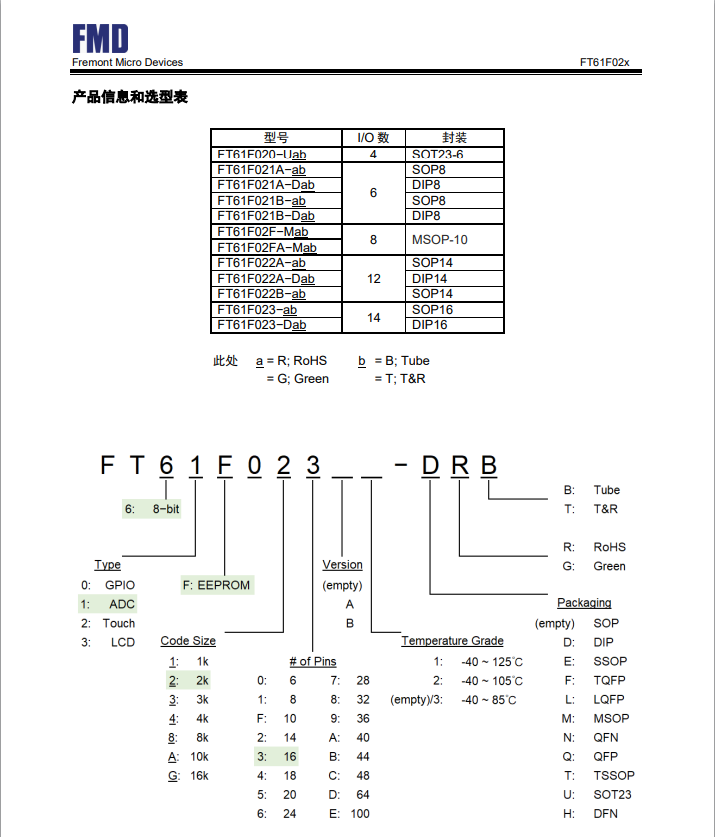 3bdc3be11f93e09774c5ac0a130a84c6