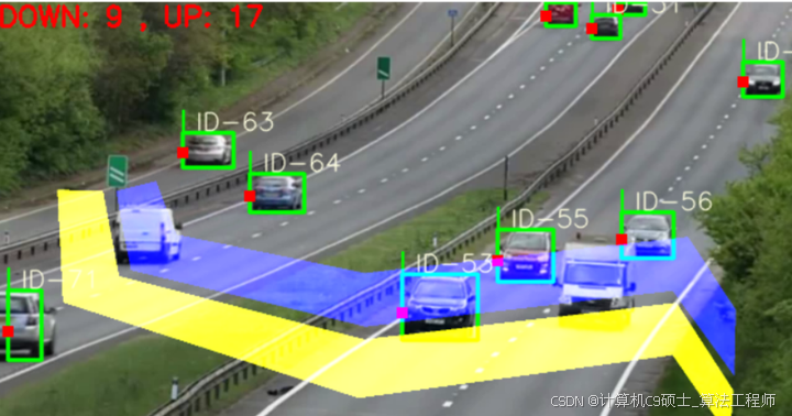添加图片注释，不超过 140 字（可选）