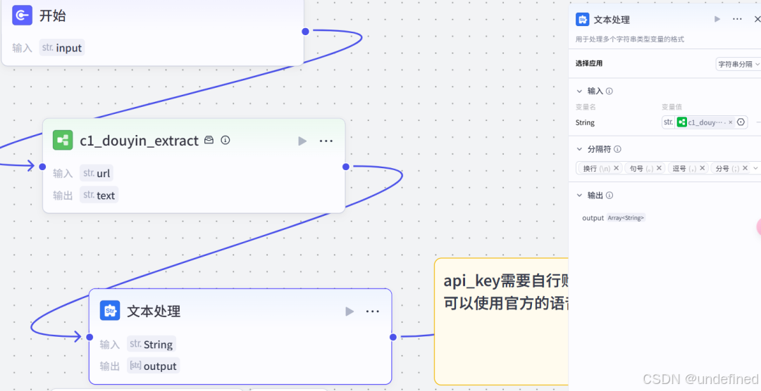 文本分割示意图