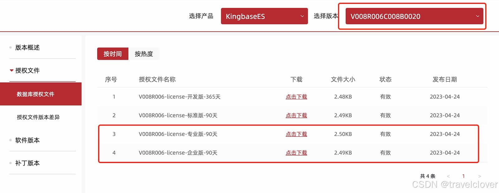 授权文件下载页面