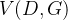 $V(D,G)$