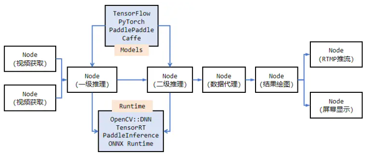 image-20240813134738592