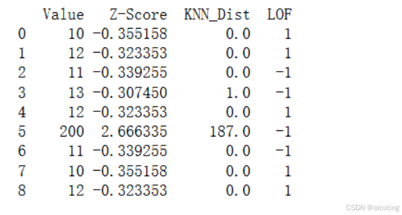 外链图片转存失败,源站可能有防盗链机制,建议将图片保存下来直接上传