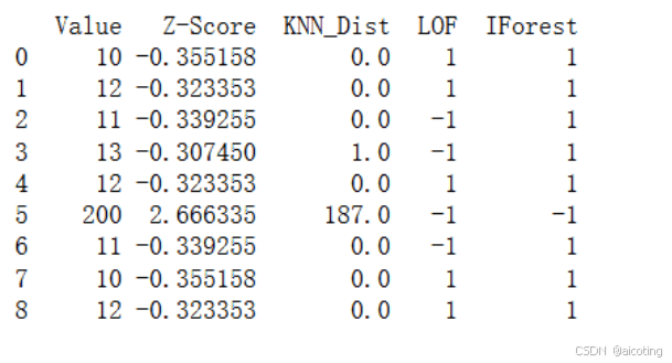 外链图片转存失败,源站可能有防盗链机制,建议将图片保存下来直接上传