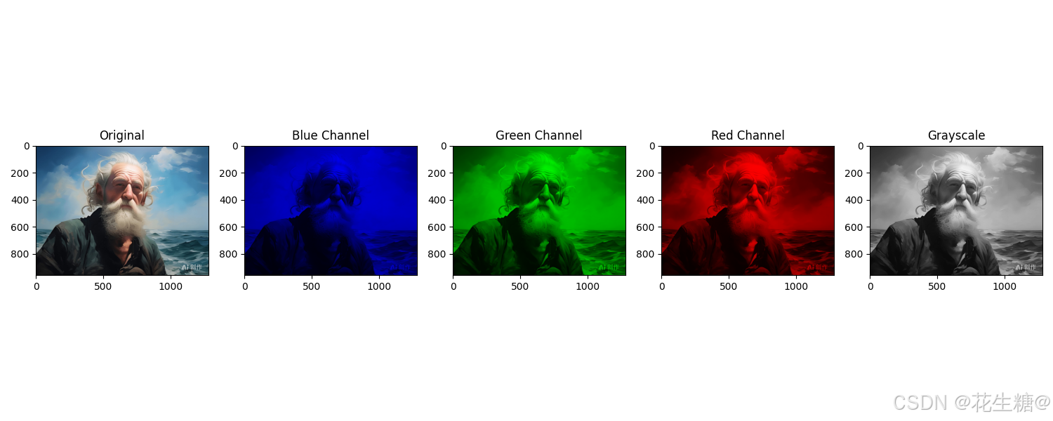 OpenCV图像基础处理：通道分离与灰度转换