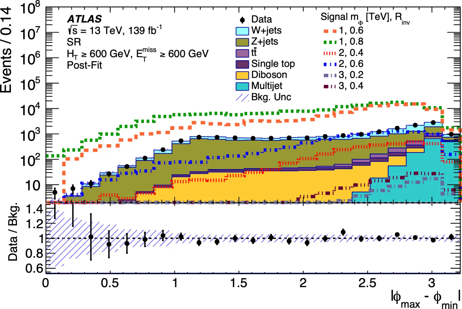 ATLAS-Physics-Dark-Matter-Hiding-in-Plain-Sight-1536x1028.webp