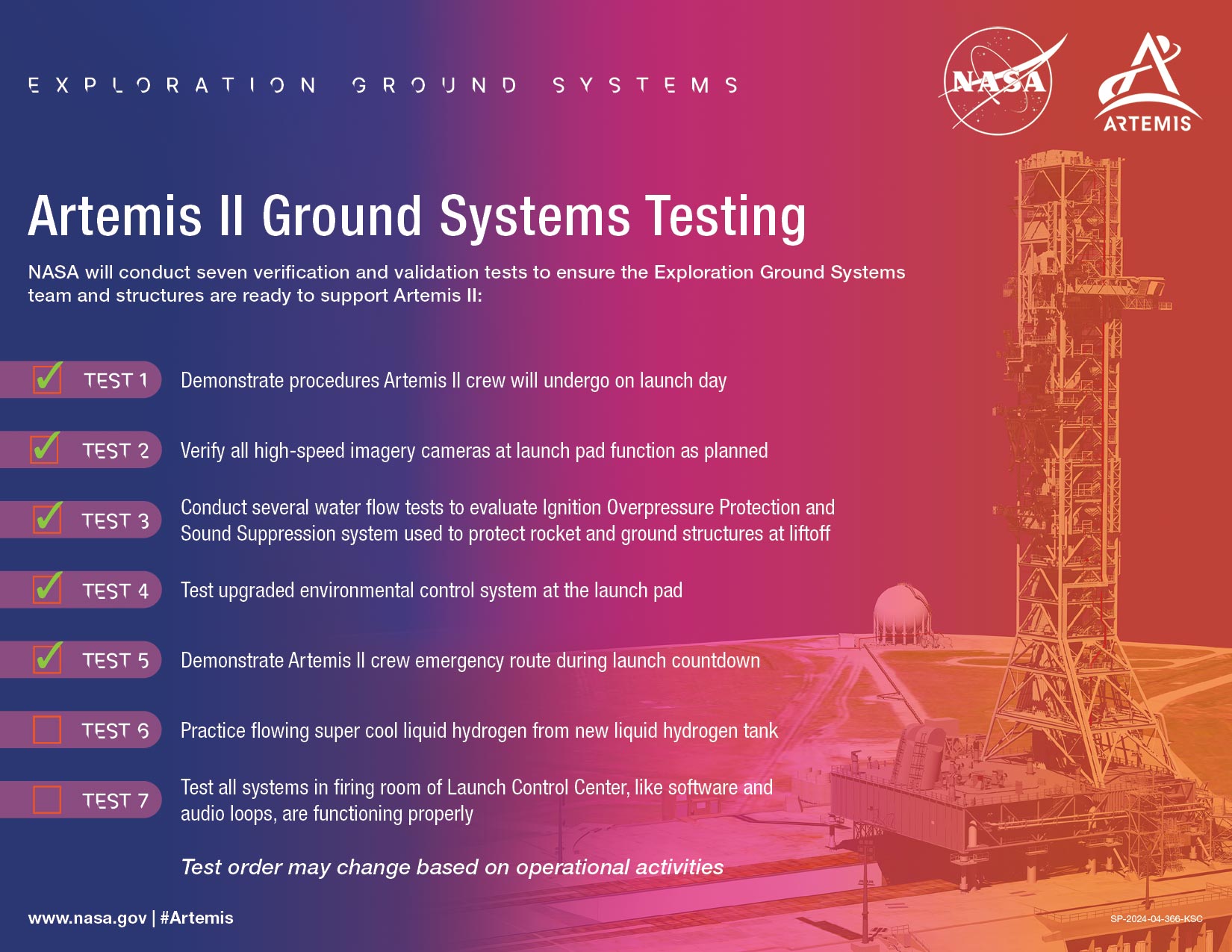 Artemis-II-Ground-Systems-Testing-Test-5.jpg