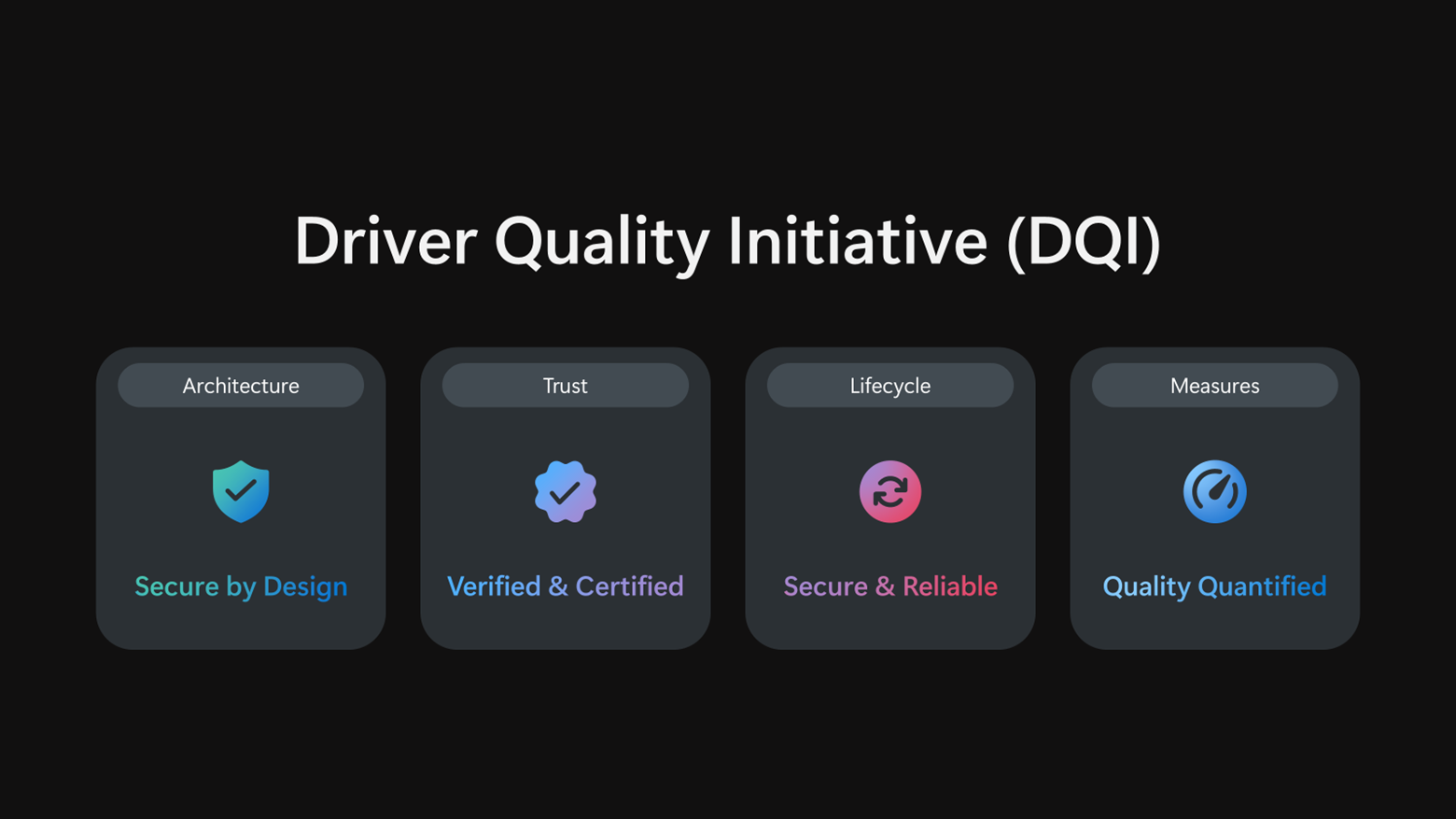 DQI-Driver-Quality-Initiative-for-Windows-11.png